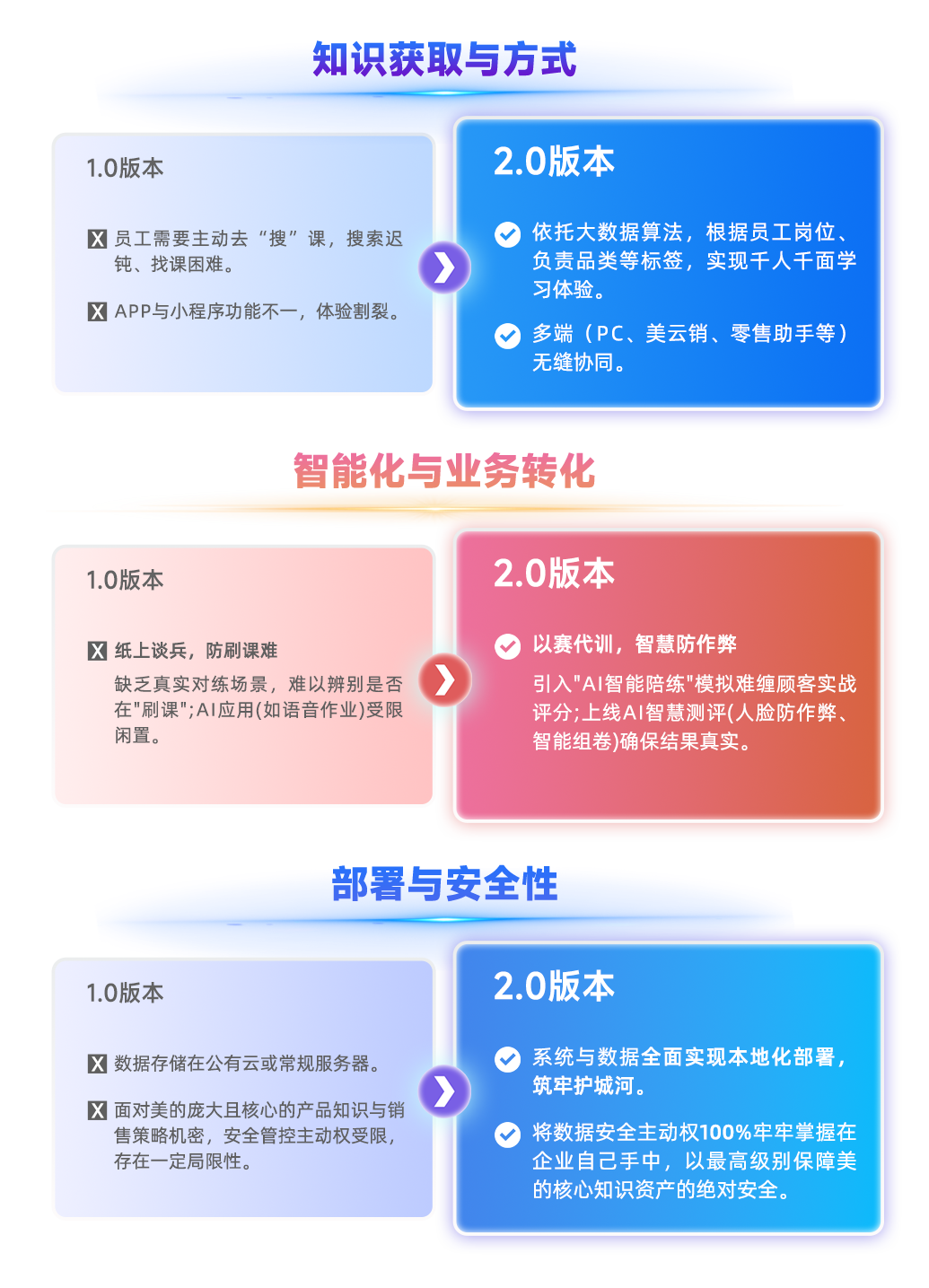 对比.png