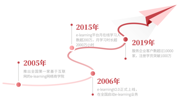 微信图片_20220513172535.png